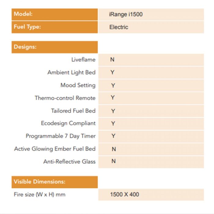 iRange i1500e Slimline Electric Fire - Image 3